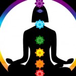 The history and meaning of the Chakra system