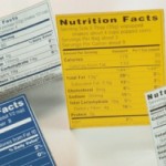 How Can You Measure The Number Of Calories You Need?