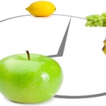 Could Eating Well Help Turn Back The Clock?