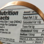 Could Product Refinement Be The Way Forward In Sports Nutrition?