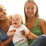 Do Same Sex Parents Affect Your Gender Identity?
