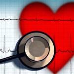 How to Identify if You’re at Risk of Heart Disease