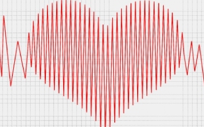 heart stress