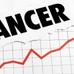 Breast Cancer in The UK – How Does it Compare?